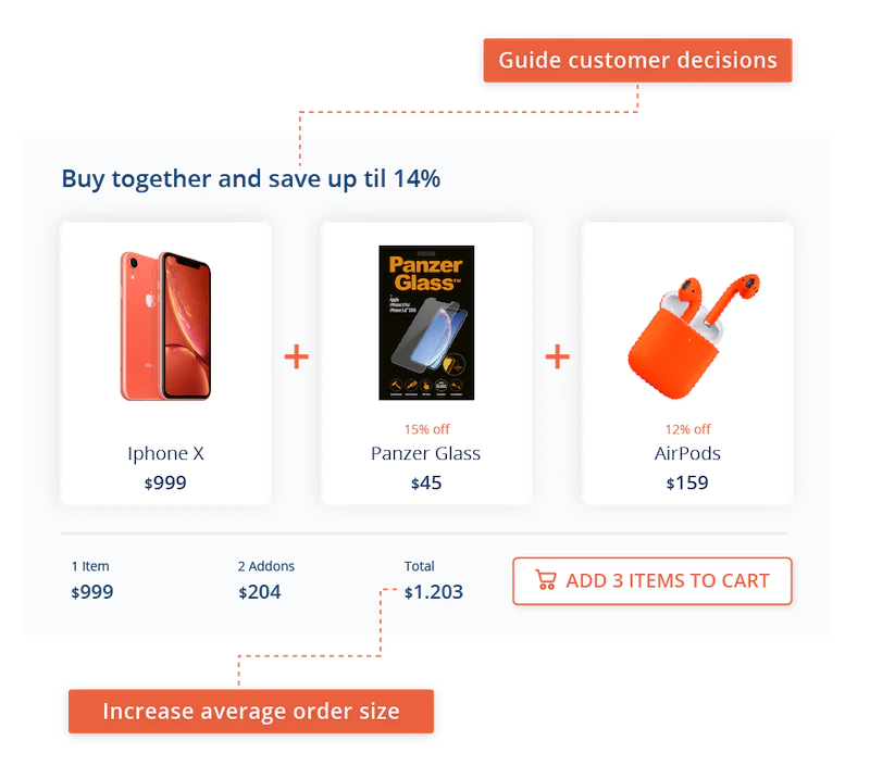 smartphones showing ecommerce user flow of adding more to the basket using clerk.io