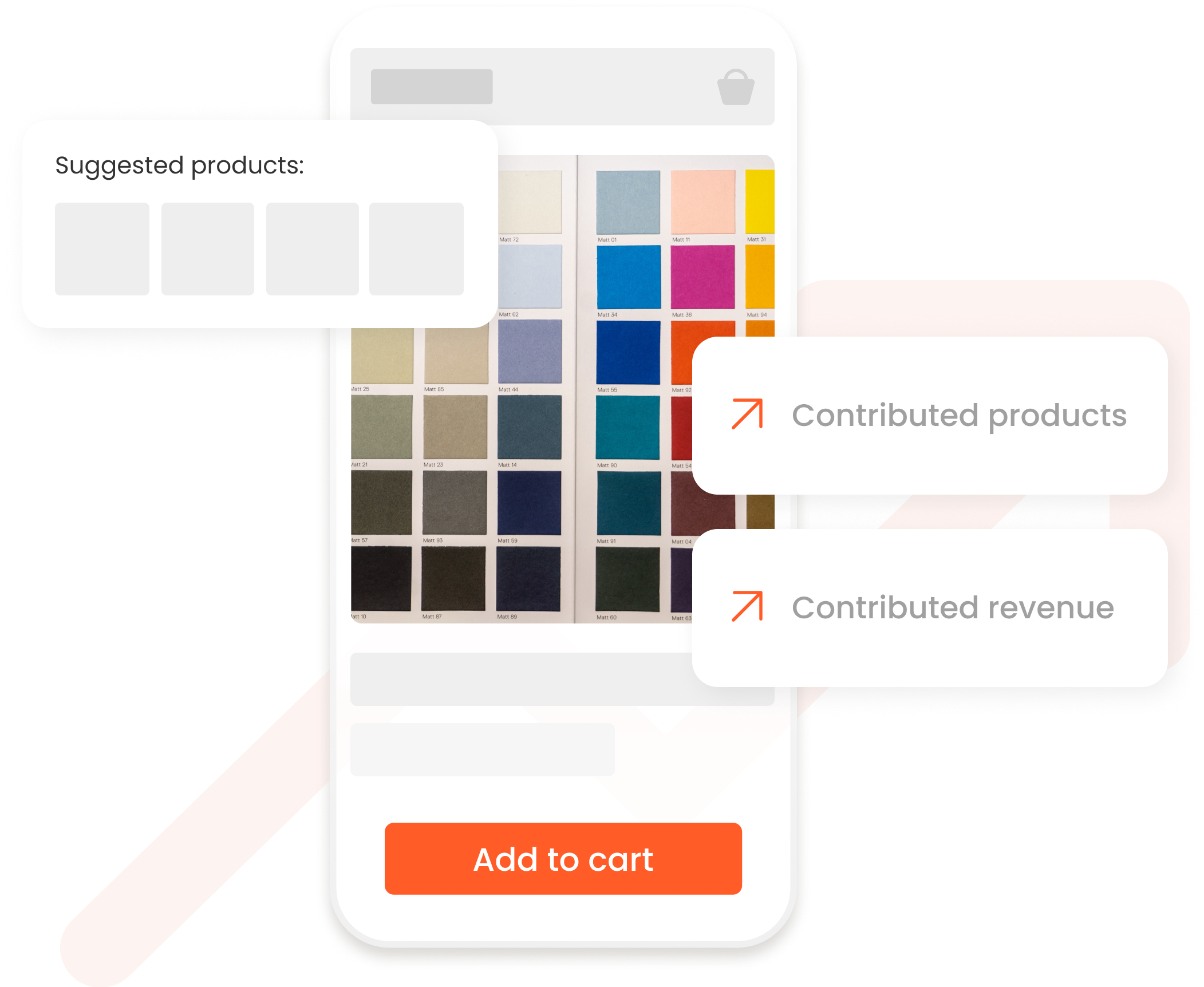 website mockup on a phone with text boxes popping out