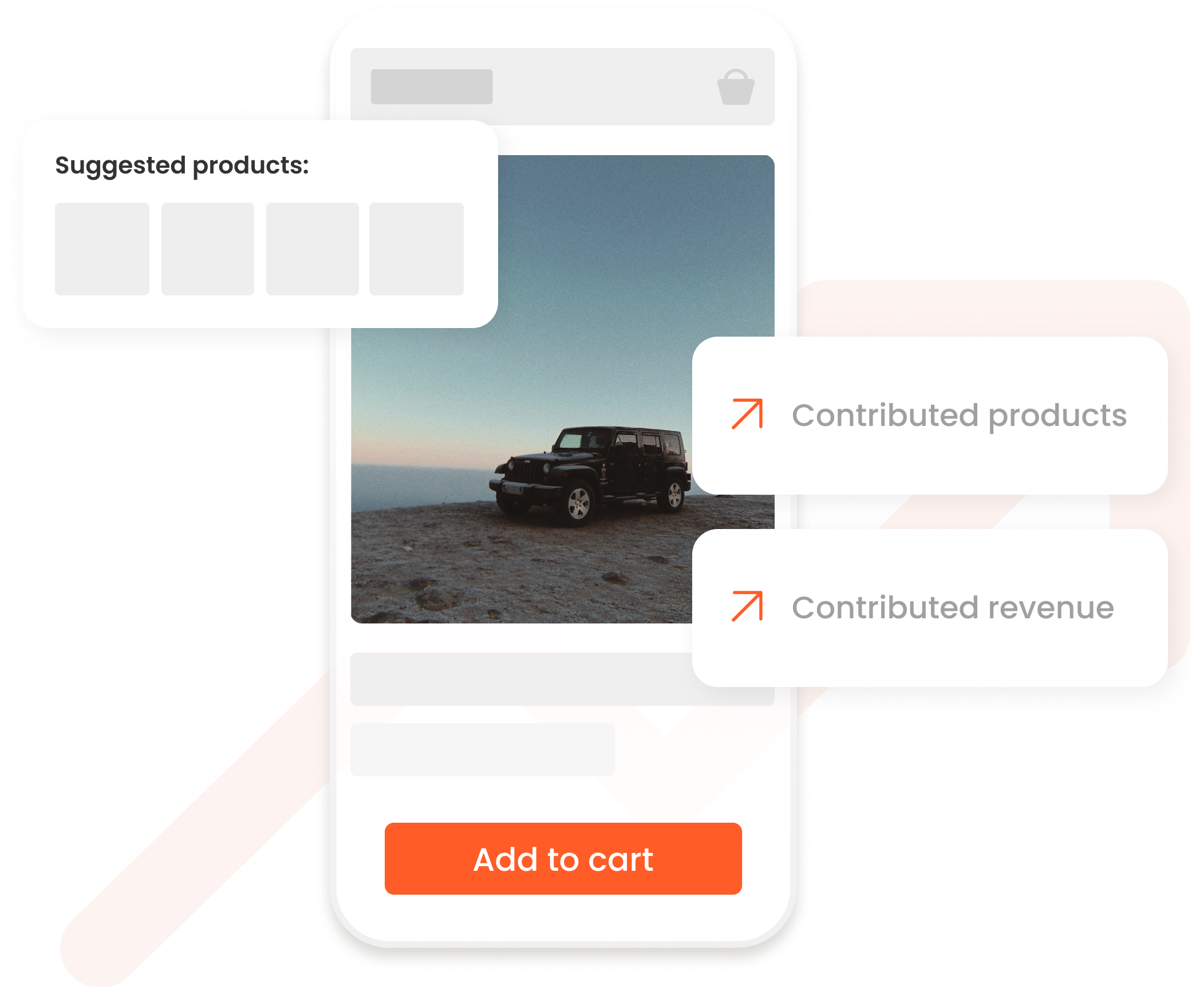website mockup on a phone with text boxes popping out