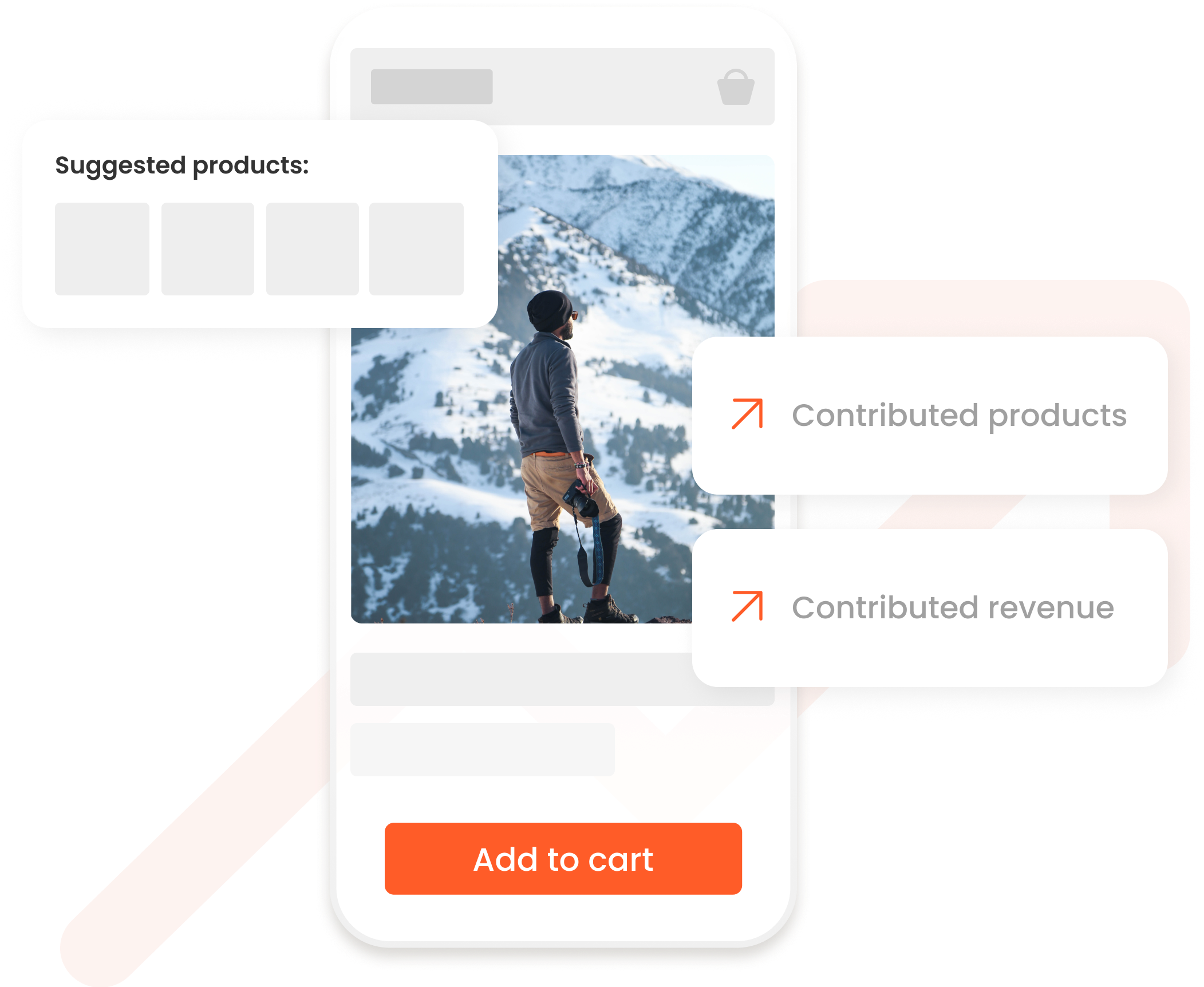 website mockup on a phone with text boxes popping out