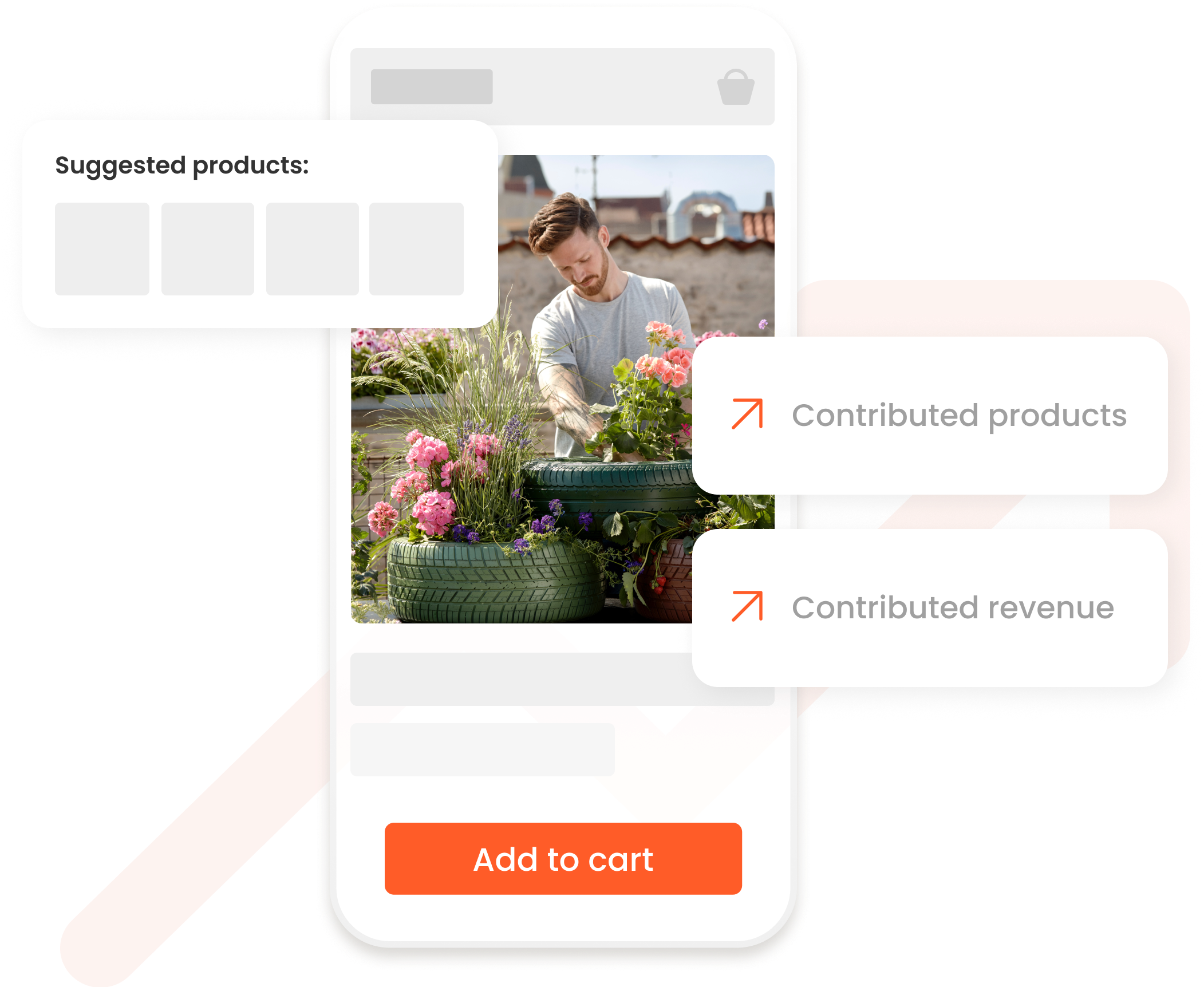 website mockup on a phone with text boxes popping out