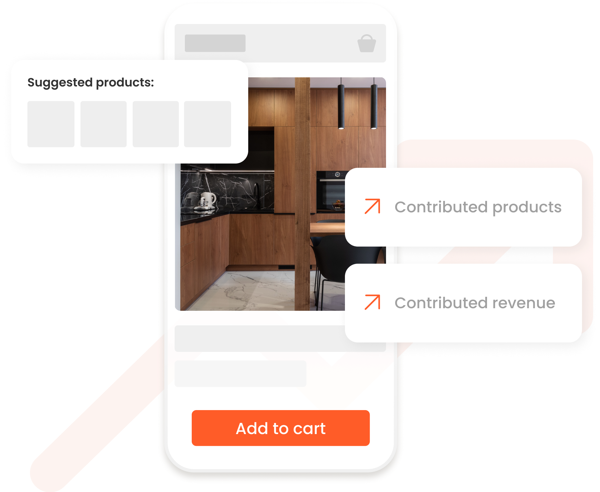 website mockup on a phone with text boxes popping out