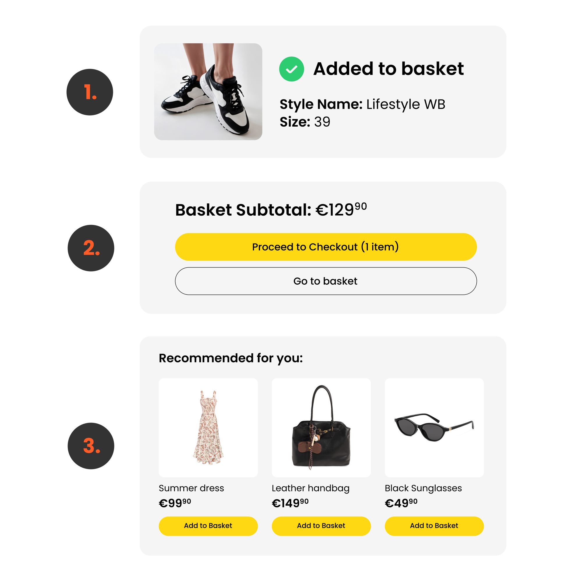 Amazon's upsell page flow